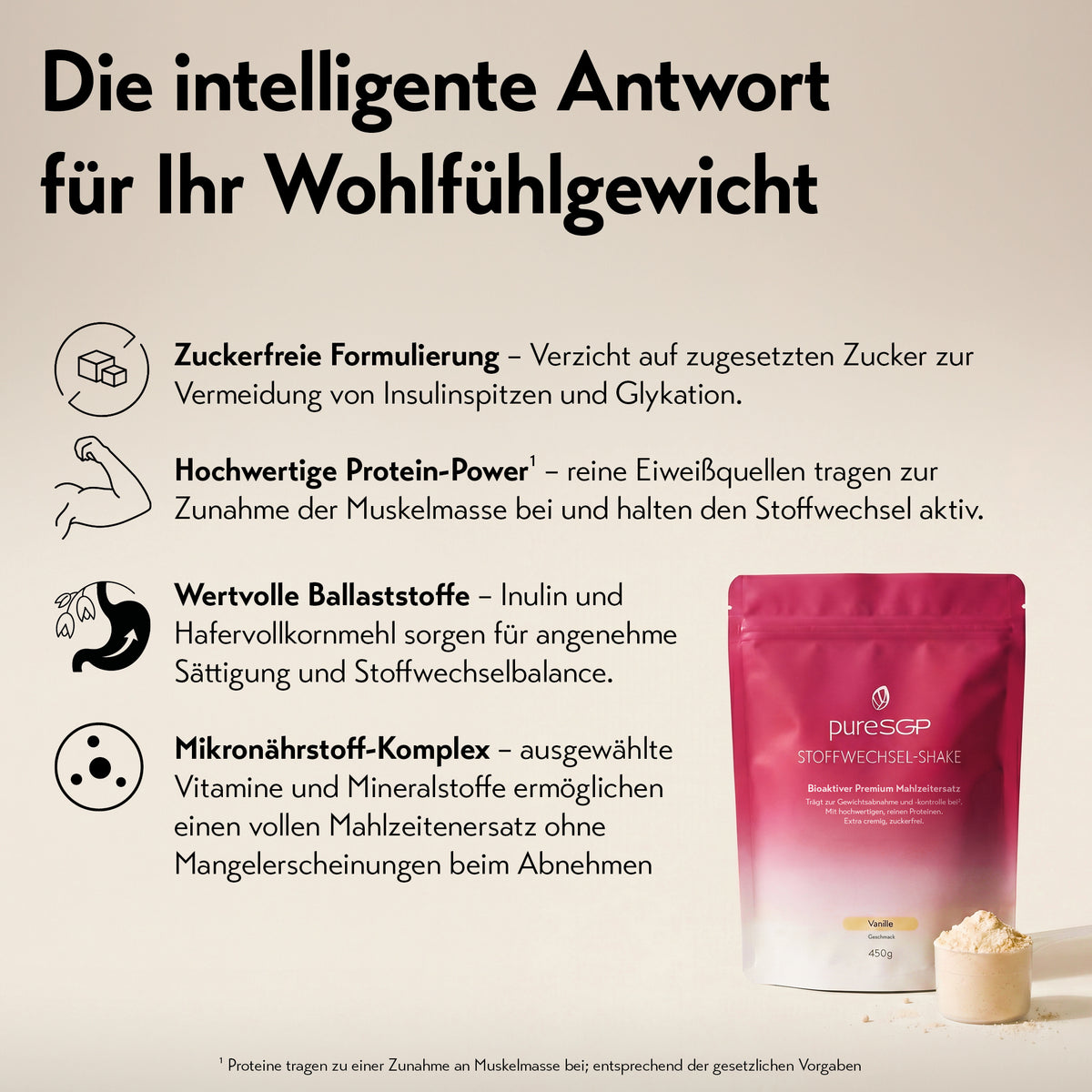 Infografik zum pureSGP Stoffwechsel-Shake mit Vorteilen: zuckerfreie Formulierung, hochwertige Proteine, Ballaststoffe und Mikronährstoff-Komplex.