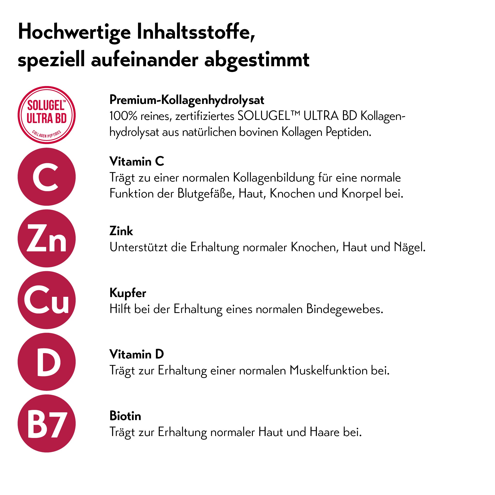 Premium-Kollagenhydrolysat: 100% reines, zertifiziertes SOLUGEL™ ULTRA BD Kollagenhydrolysat aus natürlichen bovinen Kollagen Peptiden.
Vitamin C: Trägt zu einer normalen Kollagenbildung für eine normale Funktion der Blutgefäße, Haut, Knochen und Knorpel bei.
Zink: Unterstützt die Erhaltung normaler Knochen, Haut und Nägel.
Kupfer: Hilft bei der Erhaltung eines normalen Bindegewebes.
Vitamin D: Trägt zur Erhaltung einer normalen Muskelfunktion bei.
Biotin (B7): Trägt zur Erhaltung normaler Haut und Haare 