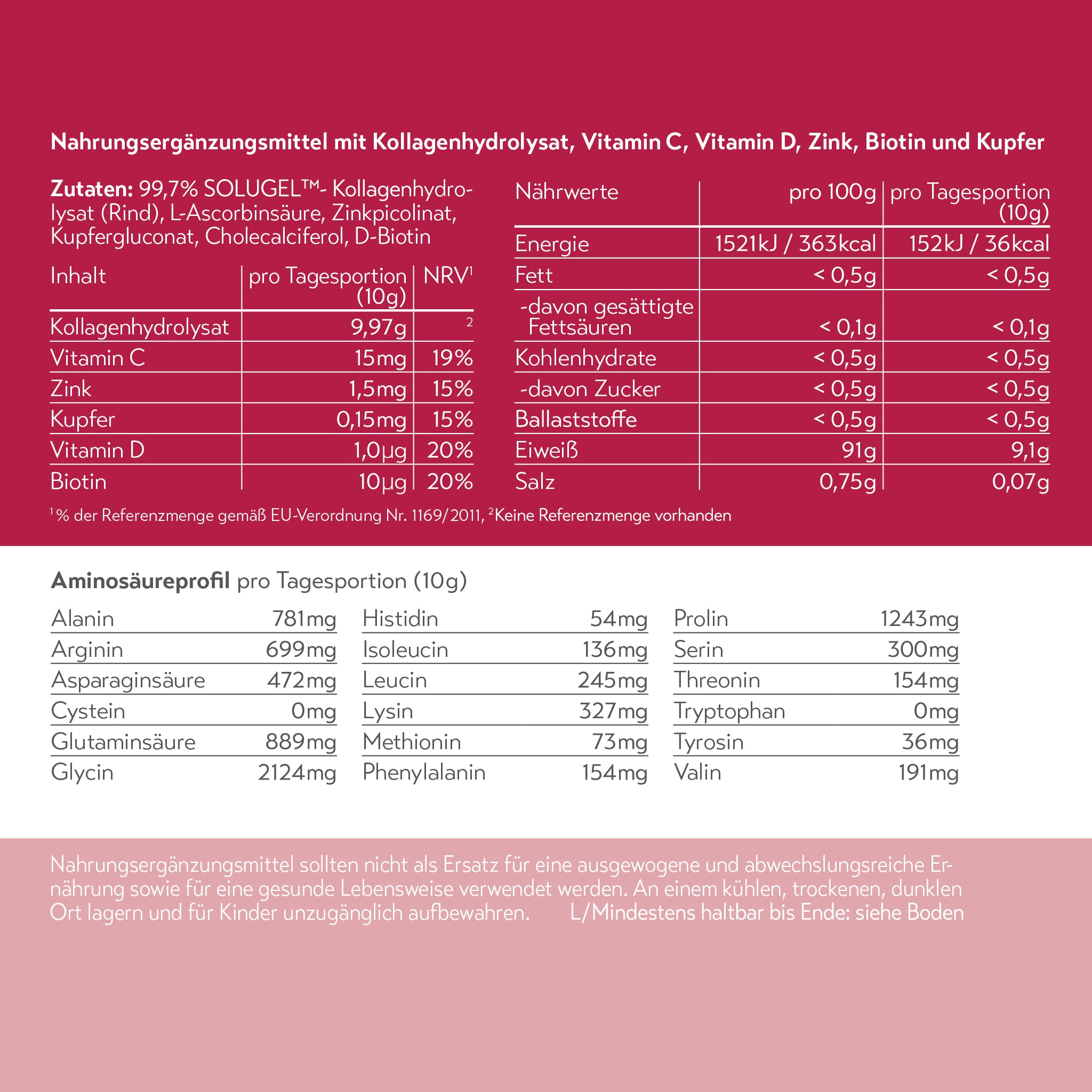 Inhaltsstoffe pro Tagesdosis (10g):

Kollagenhydrolysat: 9,97g
Vitamin C: 15 mg (19% NRV*)
Zink: 1,5 mg (15% NRV*)
Kupfer: 0,15 mg 
Vitamin D: 1,0 µg (20% NRV*)
Biotin: 10 µg (20% NRV*)
*NRV = Nährstoffbezugswerte gemäß EU-Verordnung Nr. 1169/2011.