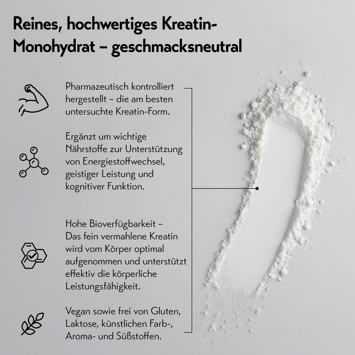 Grafik mit der Überschrift „Reines, hochwertiges Kreatin-Monohydrat – geschmacksneutral“; links stehen vier Textabschnitte mit Symbolen zu kontrollierter Herstellung, Unterstützung von Energiestoffwechsel, geistiger Leistung und kognitiver Funktion, hoher Bioverfügbarkeit sowie veganer Rezeptur ohne Gluten, Laktose, künstliche Farb-, Aroma- und Süßstoffe. Rechts ist eine weiße Pulverspur auf hellem Hintergrund zu sehen.